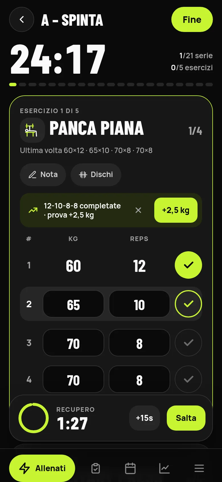 Allenamento in corso: panca piana a piramide 12-10-8-8, suggerimento di aumentare il carico e timer di recupero